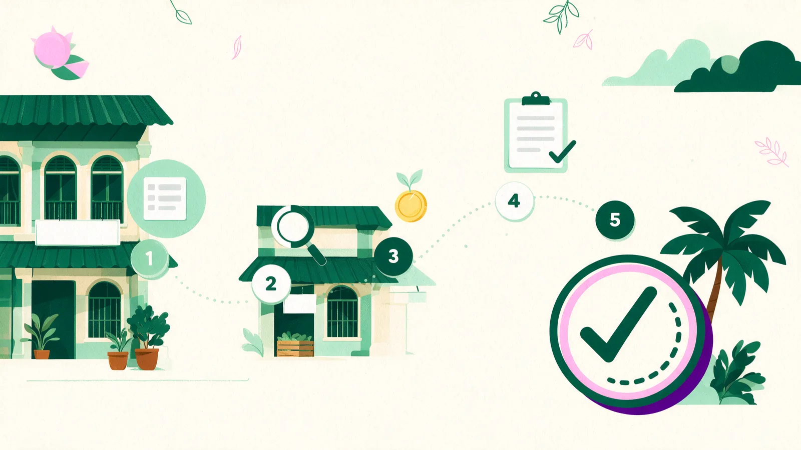 A five-step path from application to approval stamp