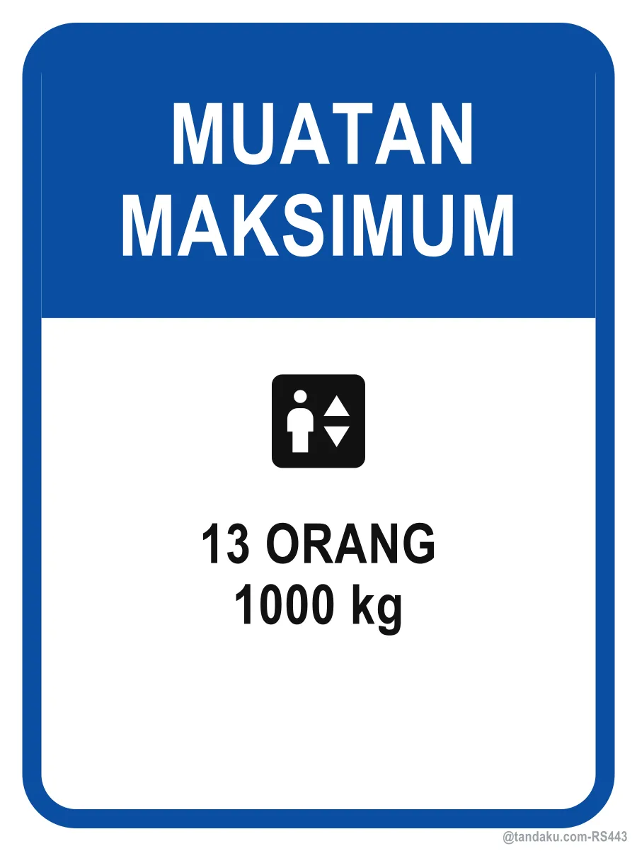 MAXIMUM LOAD — Bahasa Malaysia